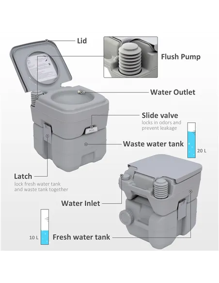 Outsunny Portable Toilet and Camping Sink Set with Fresh and Waste Tank, Wastewater Recycled Set for Outdoor Events