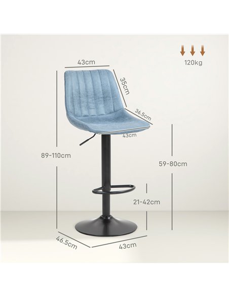 HOMCOM Set of Two Retro Tub Bar Stools - Blue