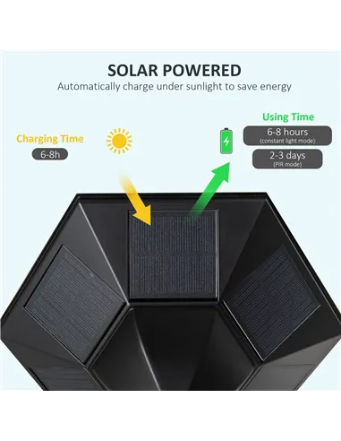Outsunny 1.9M Garden Lamp Post Light, IP44 Outdoor LED Solar Powered Lantern Lamp with Decorative Bulb, Aluminium Frame for Pati