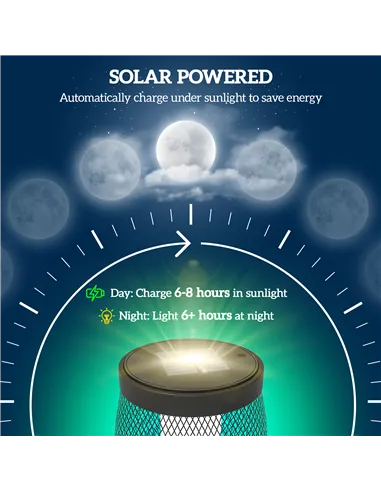 Outsunny Garden Solar Lamp, 71.5 cm Tall Metal Floor Lamp, Auto On/Off LED Solar Garden Light with Metal Wire Shade, IP44 for Ou