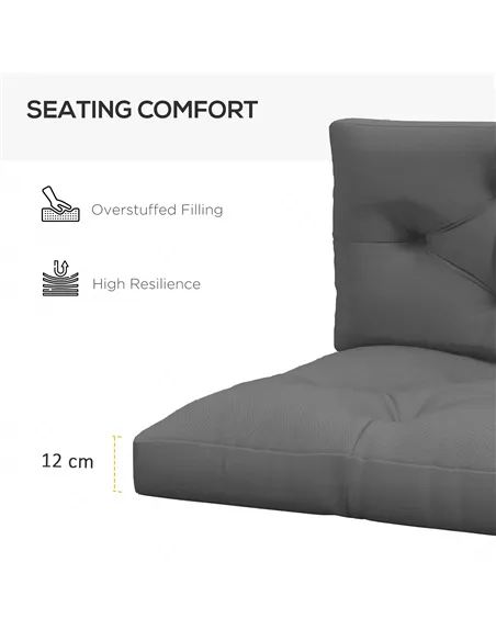 Outsunny Seat and Back Padded Pallet Cushion Set - Dark Grey