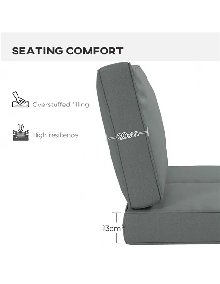 Outsunny 2 Seater Back and Seat Cushion Pillows Replacement, Patio Chair Cushions Set for Indoor Outdoor, Charcoal Grey