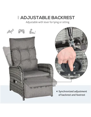 Outsunny 2 Seater Patio Wicker Chaise Lounge Sofa Set with Fabric Cushion, Grey