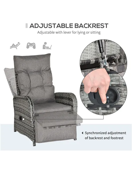 Outsunny 2 Seater Patio Wicker Chaise Lounge Sofa Set with Fabric Cushion, Grey