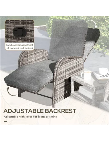 Outsunny 2 Seater Patio Rattan Chaise Lounge Sofa Set with Fabric Cushion, Grey and Brown
