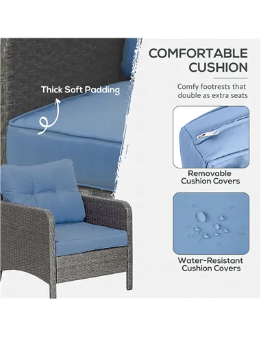 Outsunny 5 Pieces PE Rattan Garden Furniture Set, Wicker Outdoor Sofa Set w/ 2 Armchairs 2 Stools Glass Top Table Cushions, Blue