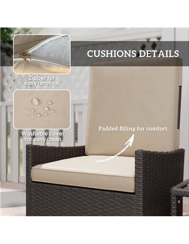 Outsunny 5 Piece Rattan Garden Furniture Set, Wicker Patio Sofa Set with 2 Armchairs, 2 Footstools, Glass Top Coffee Table with 