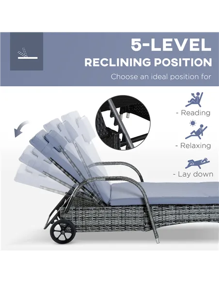 Outsunny 3 Pieces Rattan Sun Loungers, Garden Wicker Wheeling Recliner , PE Rattan Lounge Chairs w/ Cushions & Side Coffee Table