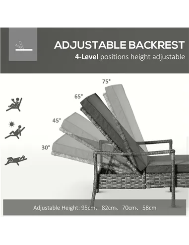 Outsunny PE Rattan Sun Loungers set of 2 with Cushion, Outdoor 2 Pieces Garden Sunbed Furniture with 4-Level Recliner Backrest, 