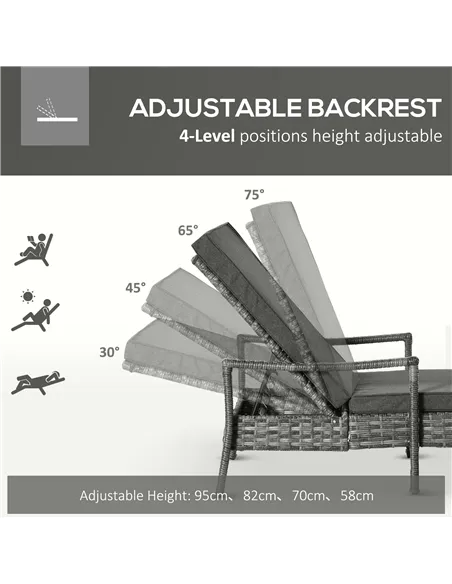 Outsunny PE Rattan Sun Loungers set of 2 with Cushion, Outdoor 2 Pieces Garden Sunbed Furniture with 4-Level Recliner Backrest, 