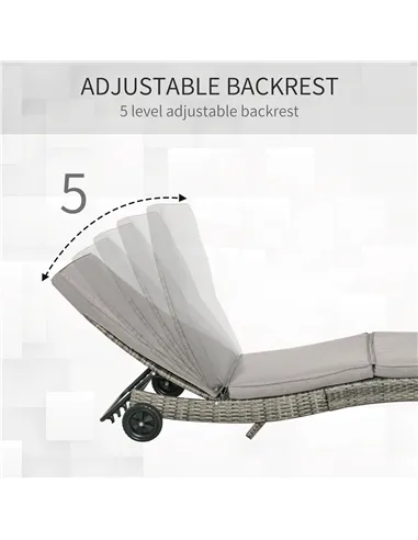 Outsunny Patio Wicker Chaise Lounge Chair, Outdoor PE Rattan Sun Lounger with Adjustable Backrest and 2 Wheels, Grey