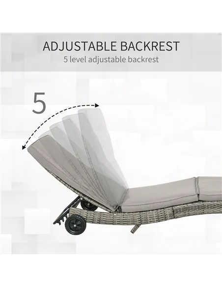 Outsunny Patio Wicker Chaise Lounge Chair, Outdoor PE Rattan Sun Lounger with Adjustable Backrest and 2 Wheels, Grey