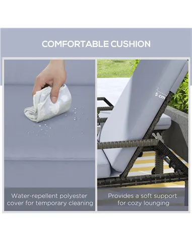 Outsunny Outdoor PE Rattan Sun Lounger Set of 2, Wicker Chaise Recliner Garden Chair with 5-Level Adjustable Backrest and 2 Whee