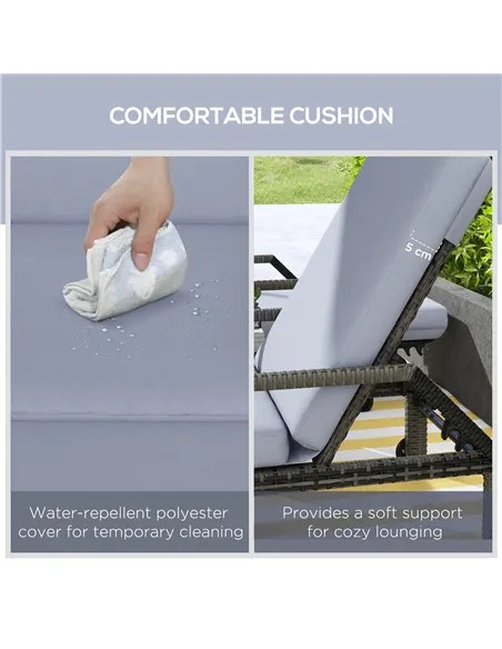 Outsunny Outdoor PE Rattan Sun Lounger Set of 2, Wicker Chaise Recliner Garden Chair with 5-Level Adjustable Backrest and 2 Whee