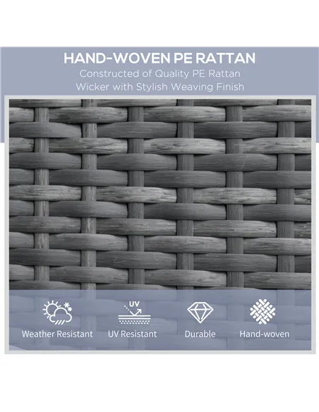 Outsunny Outdoor PE Rattan Sun Lounger Set of 2, Wicker Chaise Recliner Garden Chair with 5-Level Adjustable Backrest and 2 Whee