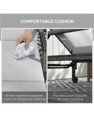 Outsunny Outdoor PE Rattan Sun Lounger Set of 2, Wicker Chaise Recliner Garden Chair with 5-Level Adjustable Backrest and 2 Whee