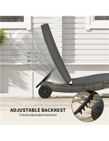Outsunny Patio Wicker Chaise Lounge Chair, Outdoor PE Rattan Sun Lounger with Adjustable Backrest and 2 Wheels, Dark Grey