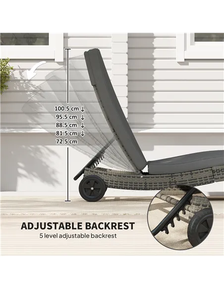 Outsunny Patio Wicker Chaise Lounge Chair, Outdoor PE Rattan Sun Lounger with Adjustable Backrest and 2 Wheels, Dark Grey