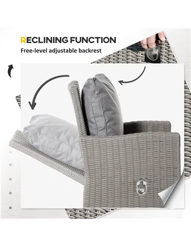 Outsunny 5 Pieces Outdoor PE Rattan Garden Furniture with Cushions, Patio Lounge Adjustable Backrest Chairs, Footstools and Cool