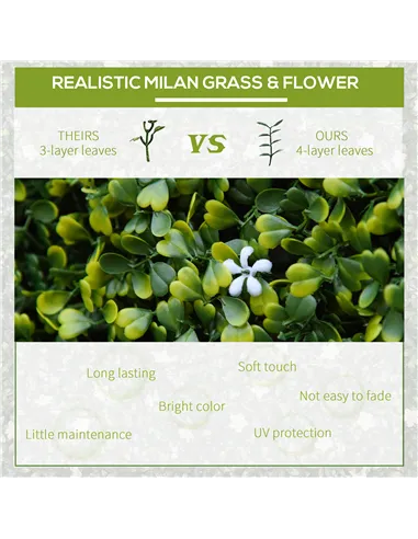 Outsunny 12PCS Artificial Boxwood Wall Panels 50cm x 50cm Grass Privacy Fence Screen Faux Hedge Greenery Backdrop Encrypted Mila