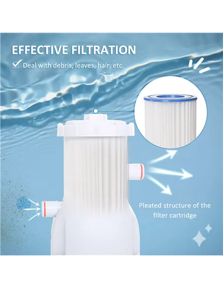 Outsunny Cartridge Filter Pump for 13'-15' Above Ground Pools, 800GPH (3028 LPH) Swimming Pool Filter Pump with Hose and Hose Cl