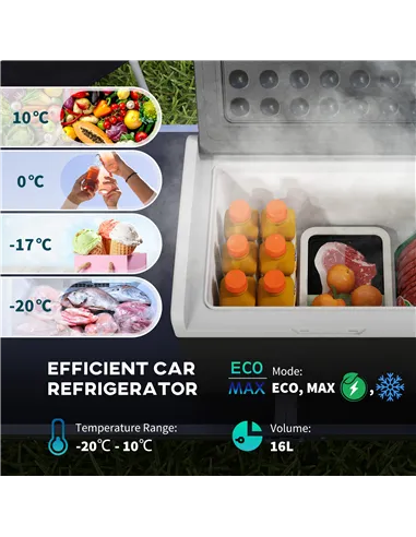 Outsunny 16L Portable Car Fridge, -20℃ to 10℃ Adjustable Temperature - Black/Grey