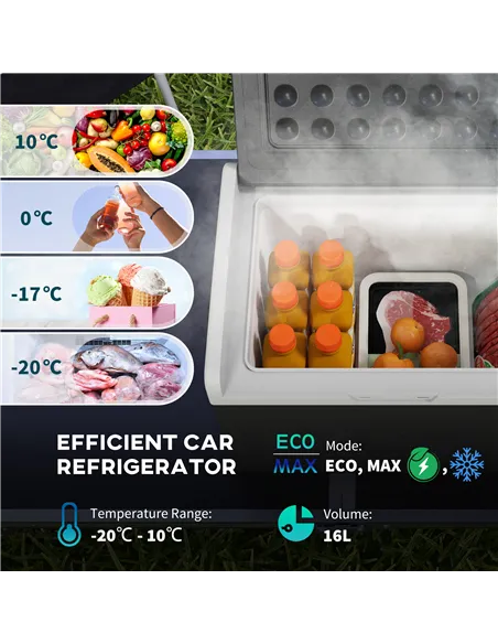 Outsunny 16L Portable Car Fridge, -20℃ to 10℃ Adjustable Temperature - Black/Grey