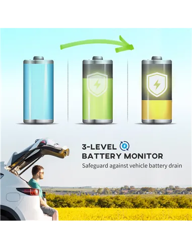 Outsunny 16L Portable Car Fridge, -20℃ to 10℃ Adjustable Temperature - Khaki/Grey