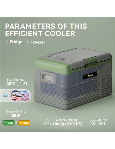 Outsunny 30L Portable Car Refrigerator - Light Green and Grey