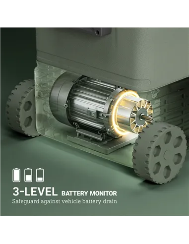Outsunny 45L Two Compartment Car Fridge Cooler - Green