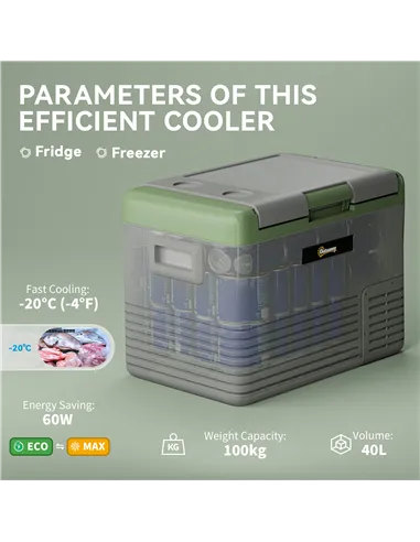 Outsunny 40L Portable Car Refrigerator - Light Green and Grey