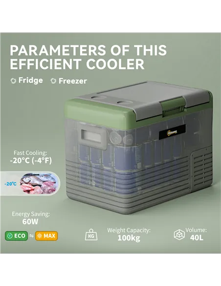 Outsunny 40L Portable Car Refrigerator - Light Green and Grey