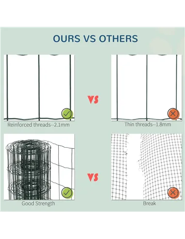 PawHut 0.6M x 10M Chicken Wire Mesh Roll Rabbit Poultry Animal Fence PVC Coated Steel Metal Garden Netting Fencing