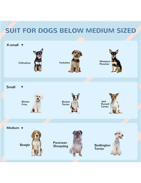 PawHut Plastic Weather-Resistant Dog House, for Indoors and Outdoors, Medium Dogs - White and Blue