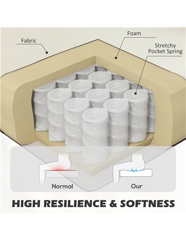 HOMCOM Modern Accent Chair, Occasional Chair with Rubber Wood Legs for Living Room, Bedroom, Cream White