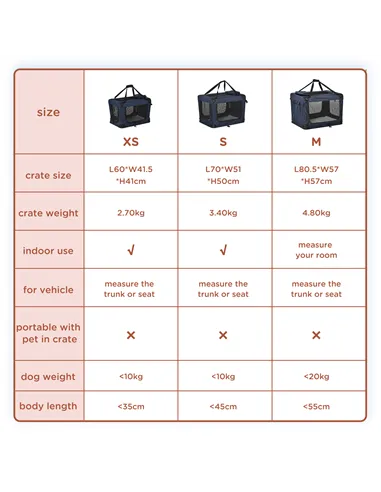 PawHut Foldable Pet Carrier for Small and Miniature Dogs, Portable Cat Carrier Soft Side Pet Travel Crate with Removable Mat, St