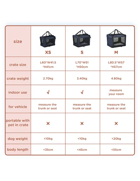 PawHut Foldable Pet Carrier for Small and Miniature Dogs, Portable Cat Carrier Soft Side Pet Travel Crate with Removable Mat, St