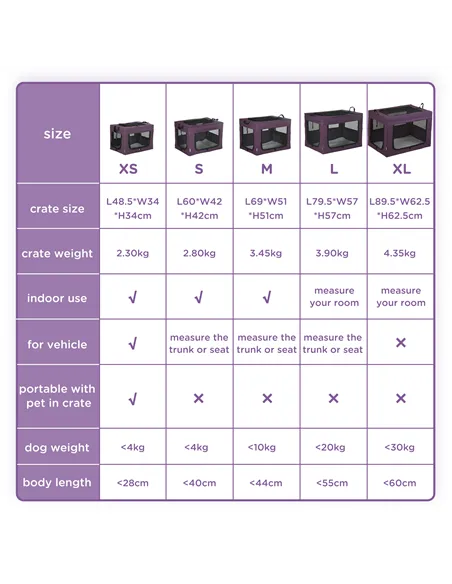 PawHut 48.5cm Pet Carrier, with Cushion, for Miniature Dogs - Purple