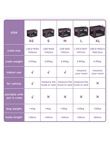 PawHut 80cm Pet Carrier, with Cushion, for Small and Medium Dogs - Purple