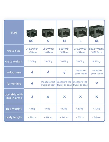 PawHut 69cm Pet Carrier, with Cushion, for Miniature and Small Dogs - Grey