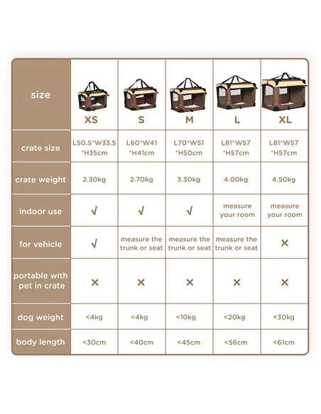 PawHut 60cm Foldable Pet Carrier, with Cushion, for Mini Dogs and Cats - Brown