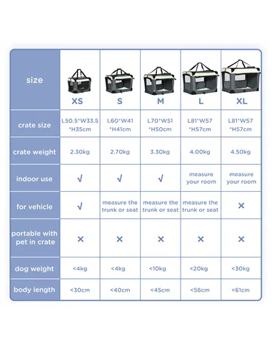 PawHut 60cm Foldable Pet Carrier, with Cushion, for Miniature Dogs and Cats - Grey