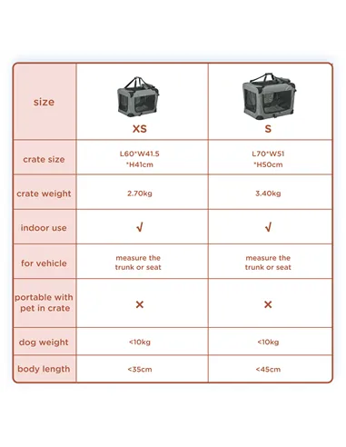 PawHut Oxford Fabric Folding Pet Carrier Bag Grey
