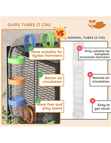 PawHut 5 Tier Large Hamster Cage on Wheels with 17 cm Deep Tray, Storage Shelf for Syrian, Gerbil, Rats