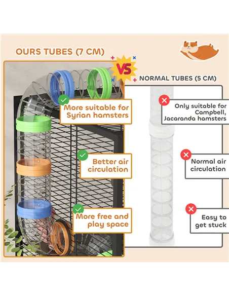 PawHut 5 Tier Large Hamster Cage on Wheels with 17 cm Deep Tray, Storage Shelf for Syrian, Gerbil, Rats