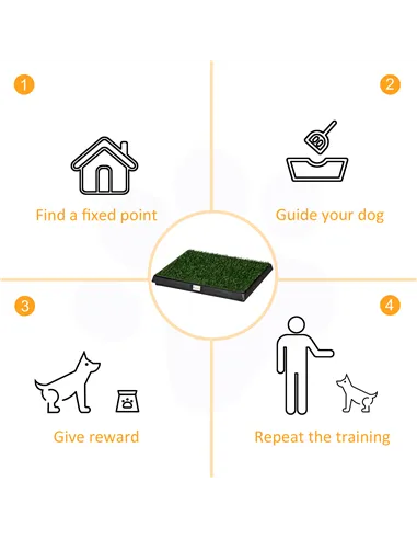 PawHut Indoor Pet Dog Toilet Mat Potty Tray Training Grass Restroom with Tray and Loo Pad